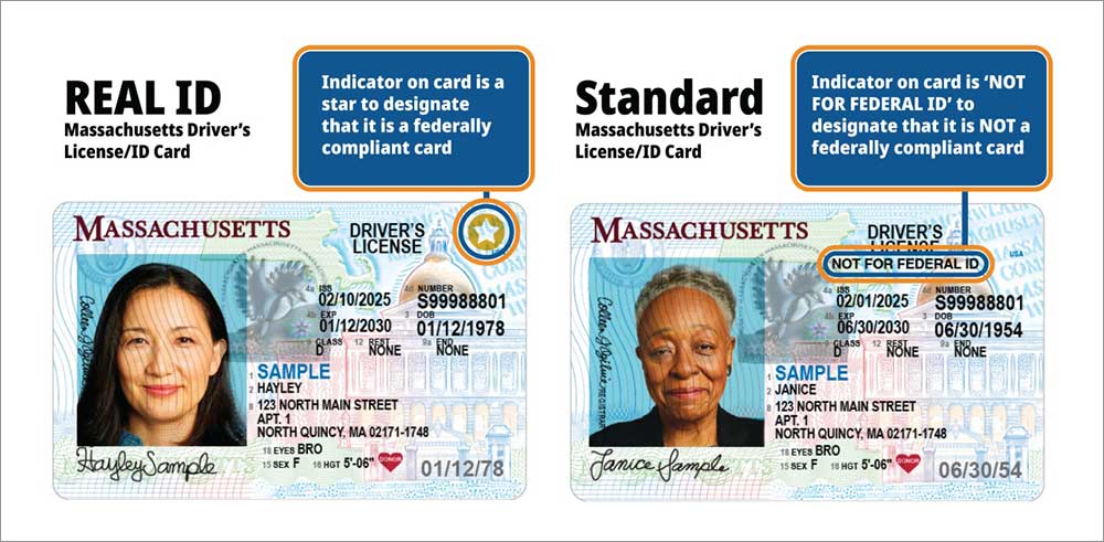 RealID-License_Comparison_New-ID.jpg