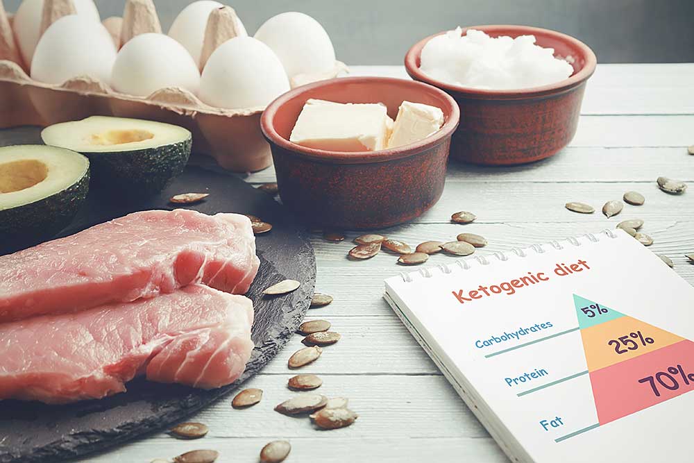 concept-of-ketogenic-diet-dietary-food-and-notepa-2025-01-28-23-26-53-utc.jpg